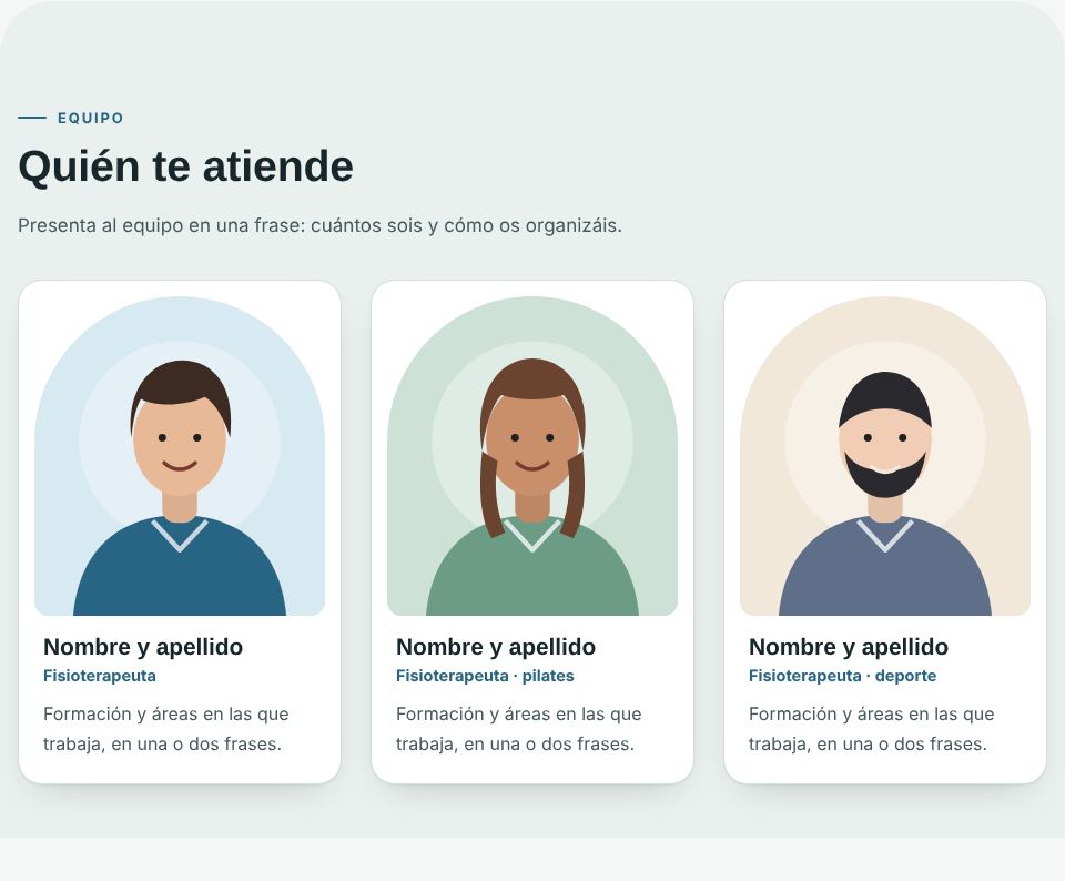 Captura de la sección «Quién te atiende» de la plantilla de fisioterapeuta, con datos de ejemplo.