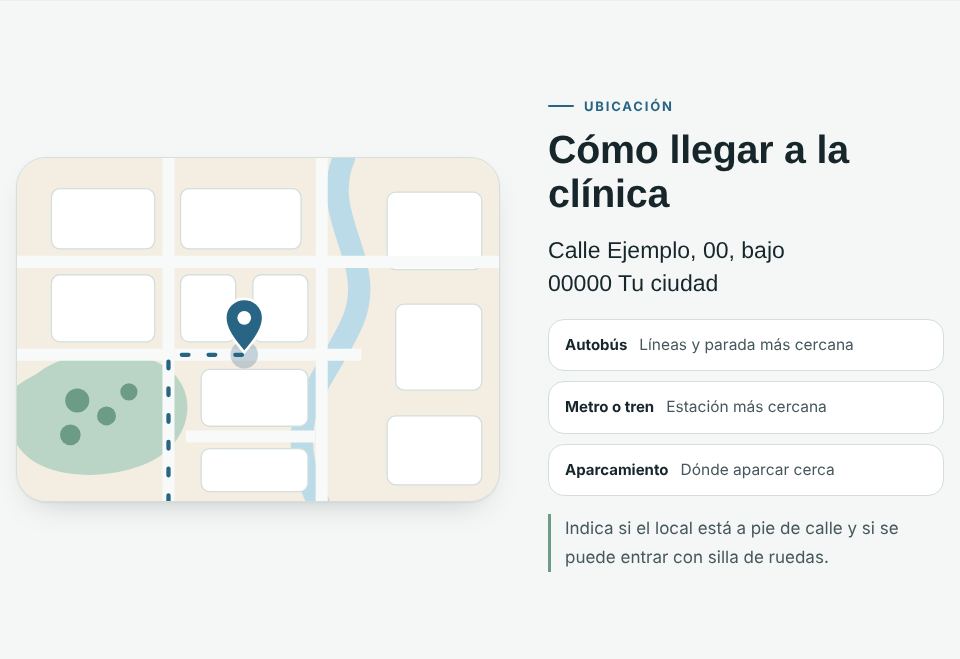 Captura de la sección «Cómo llegar» de la plantilla de fisioterapeuta, con datos de ejemplo.