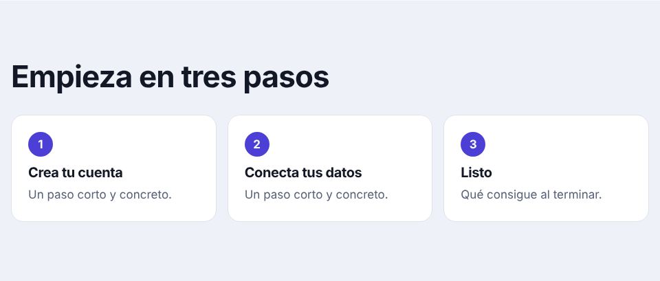 Captura de la sección «Empezar en tres pasos» de la plantilla de landing de producto, con datos de ejemplo.